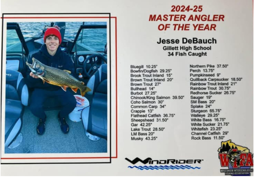 Jesse DeBauch 2024-25 Master Angler of the Year